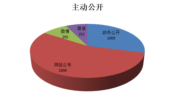 微信圖片_20190304170744.png