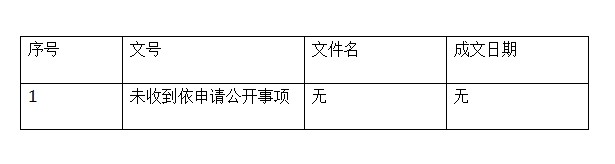 依申請公開圖片.png