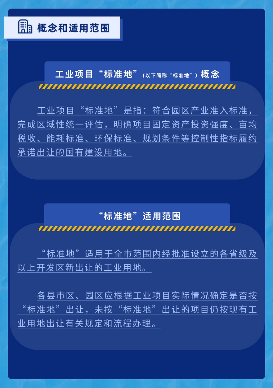 規(guī)劃局-標準地實施試行通知-圖文_03.jpg
