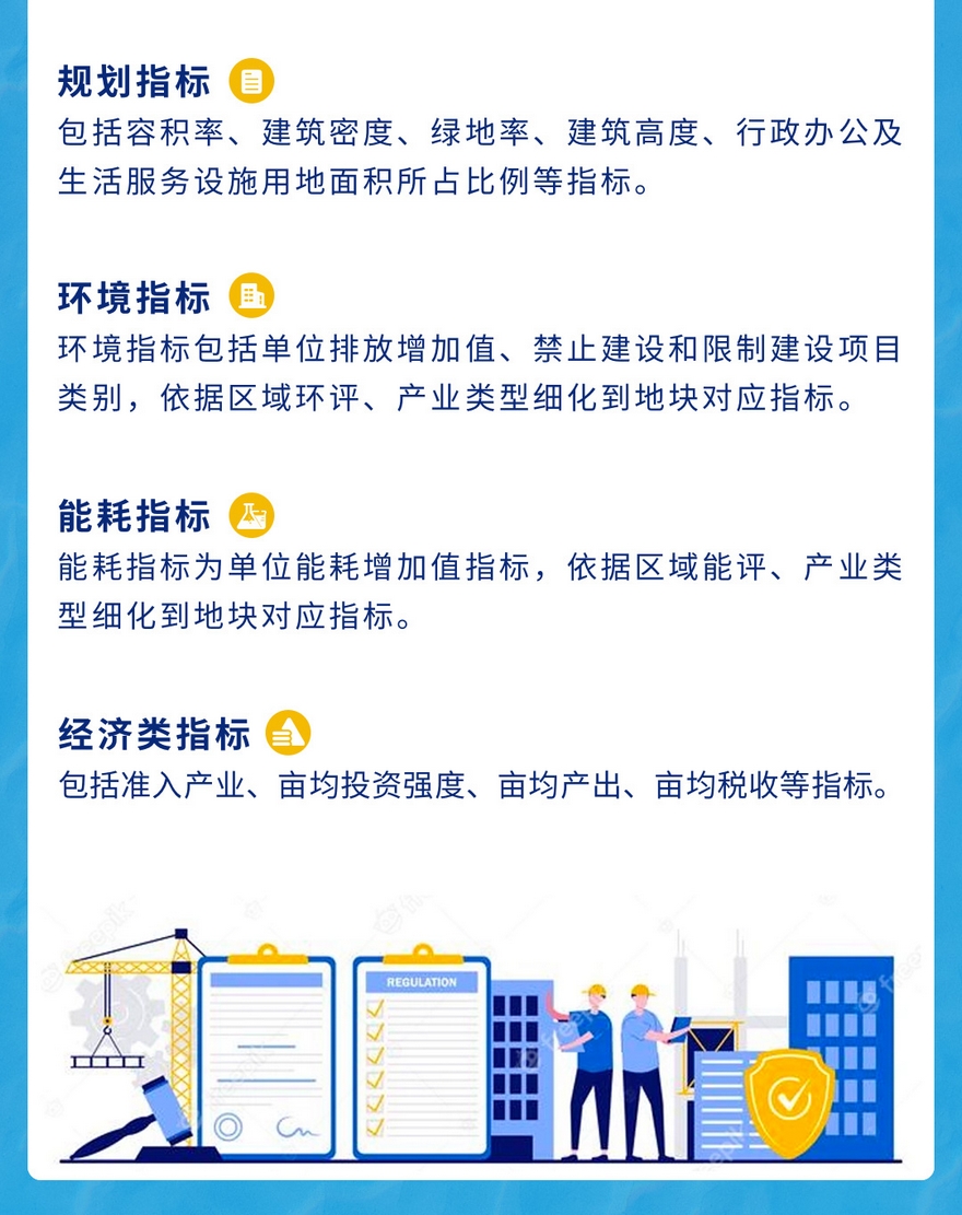 規(guī)劃局-標準地實施試行通知-圖文_05.jpg