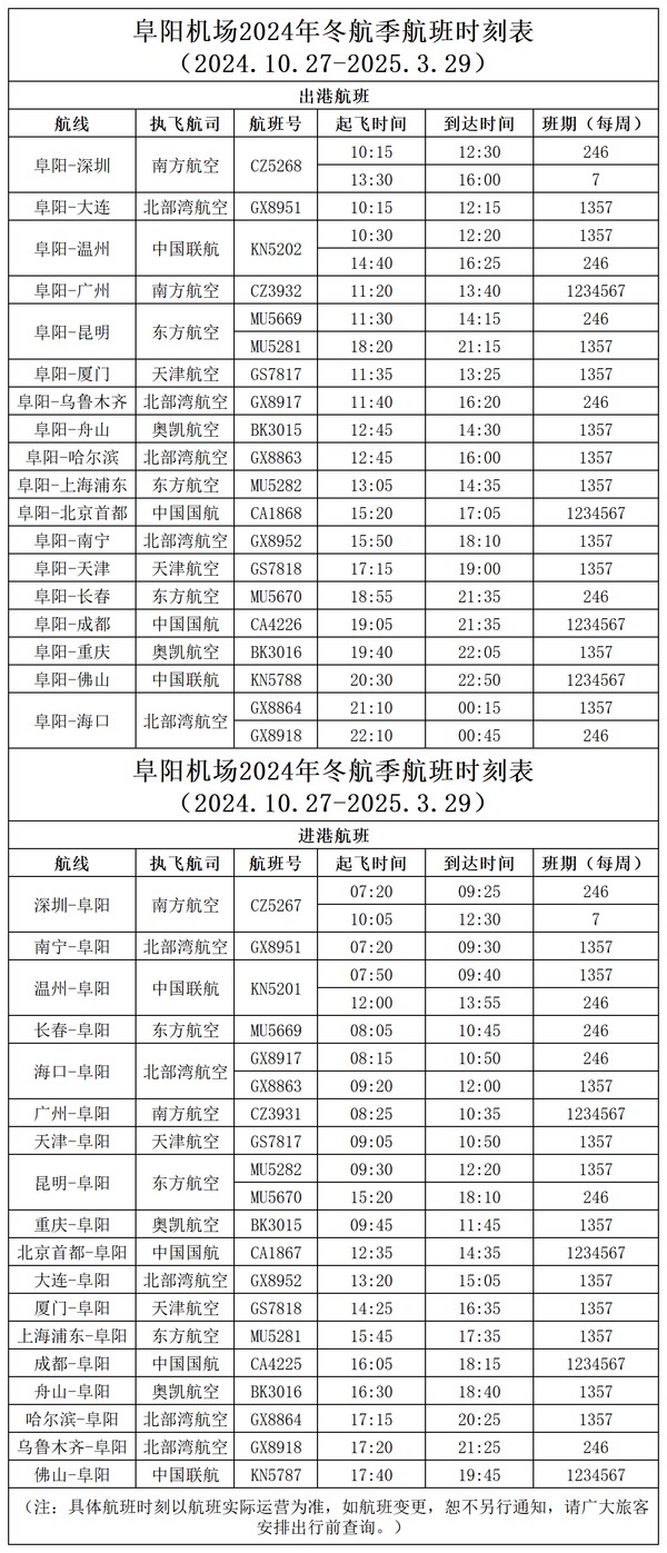 阜陽(yáng)機(jī)場(chǎng)2024年冬航季航班時(shí)刻表發(fā)公眾號(hào)20241022（定）_出港進(jìn)港航班時(shí)刻.png